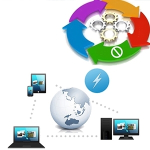 生产自动化控制系统定制开发——淄博卓宇网络科技服务详解
